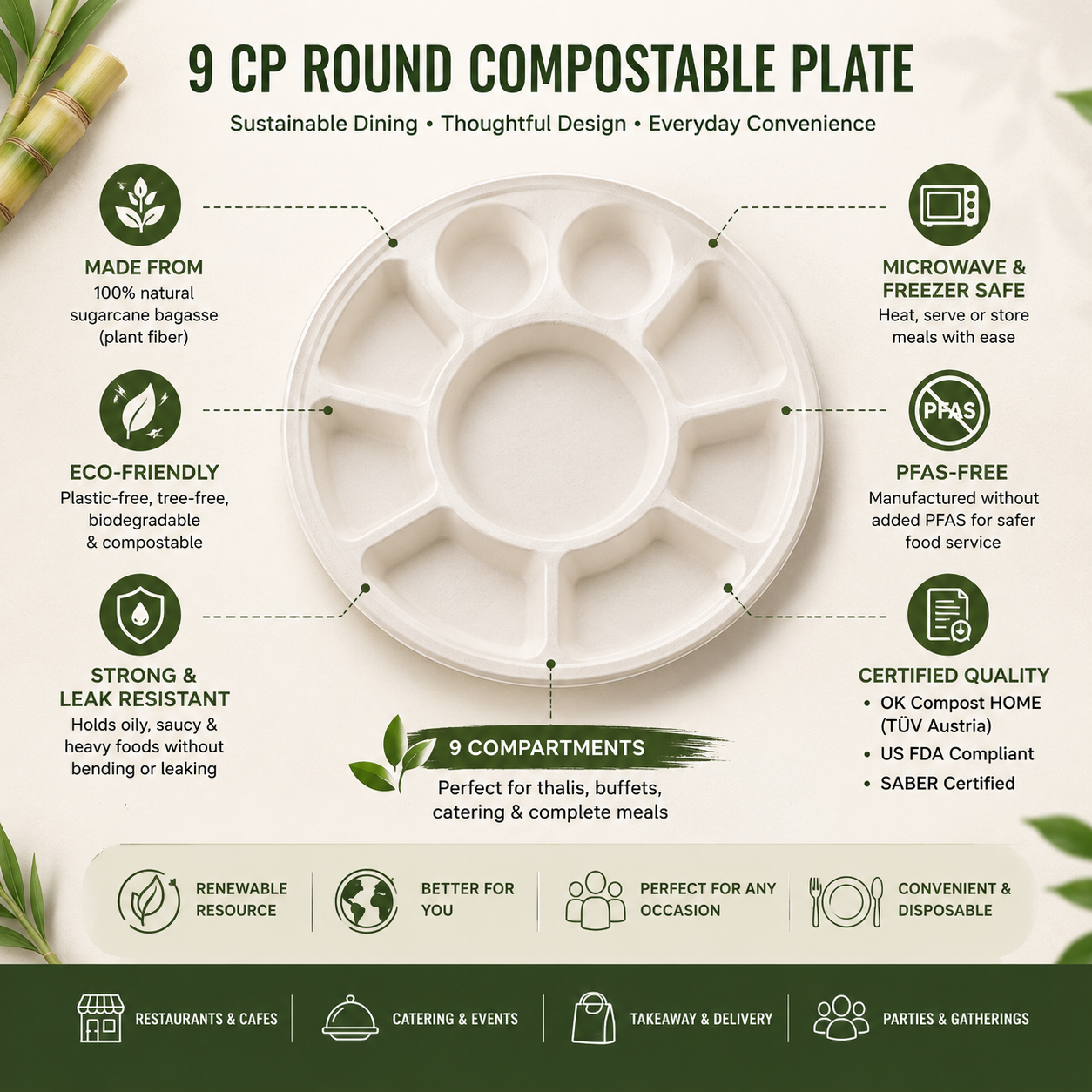 Planet Eco Corp | 9-Compartment Compostable Meal Plate | Pack of 50