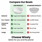 Planet Eco Corp 8 oz Compostable Small Bowls for sides sauces condiments kids meal, Sugarcane Bagasse, PFAS-Free, Plastic-Free, Microwave & Freezer Safe
