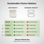 Planet Eco Corp 9 x 6 Inch Compostable Clamshell To Go Containers, Sugarcane Bagasse Takeaway Containers, Leak-Resistant, Microwave & Freezer Safe, PFAS-Free, Plastic-Free & Tree-Free Food Packaging