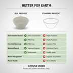 Planet Eco Corp 6 oz Compostable Small Bowls, Fruits Dessert Dip Bowl, Sugarcane Bagasse, PFAS-Free, Plastic-Free, Microwave & Freezer Safe