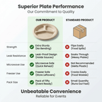 Planet Eco Corp | 10 Inch 3-Compartment Compostable Plates | Pack of 50
