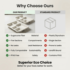 Planet Eco Corp | 5-Compartment 11 Inch Compostable Meal Tray | 50 Pack