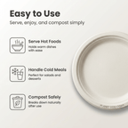 Planet Eco Corp 10 Inch Compostable Bagasse Plates, Pack of 50 – Heavy-Duty Disposable Dinnerware, PFAS-Free, Microwave Safe, Leak-Resistant & Eco-Friendly