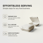 Planet Eco Corp 9x9 Inch Compostable Clamshell Food Containers - 50 Pack, Sugarcane Bagasse, Leak-Resistant, Microwave Safe, Eco-Friendly Takeaway Food Boxes, PFAS-Free & Biodegradable