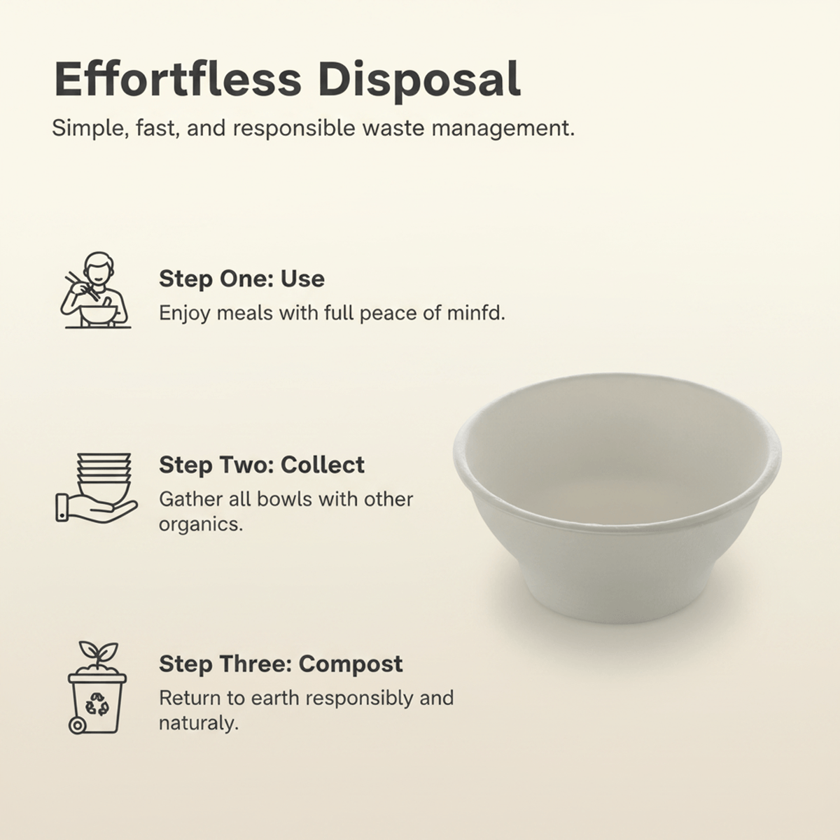 Planet Eco Corp 6 oz Compostable Small Bowls, Fruits Dessert Dip Bowl, Sugarcane Bagasse, PFAS-Free, Plastic-Free, Microwave & Freezer Safe
