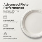 Planet Eco Corp 9 Inch Compostable Bagasse Plates, Pack of 50 – Heavy-Duty Disposable Dinnerware, PFAS-Free, Microwave Safe, Leak-Resistant & Eco-Friendly