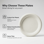 Planet Eco Corp 12 Inch Compostable Round Plates - 50 Pack Sugarcane Bagasse Dinnerware - Eco-Friendly, Heavy Duty, Microwave Safe Disposable Plates