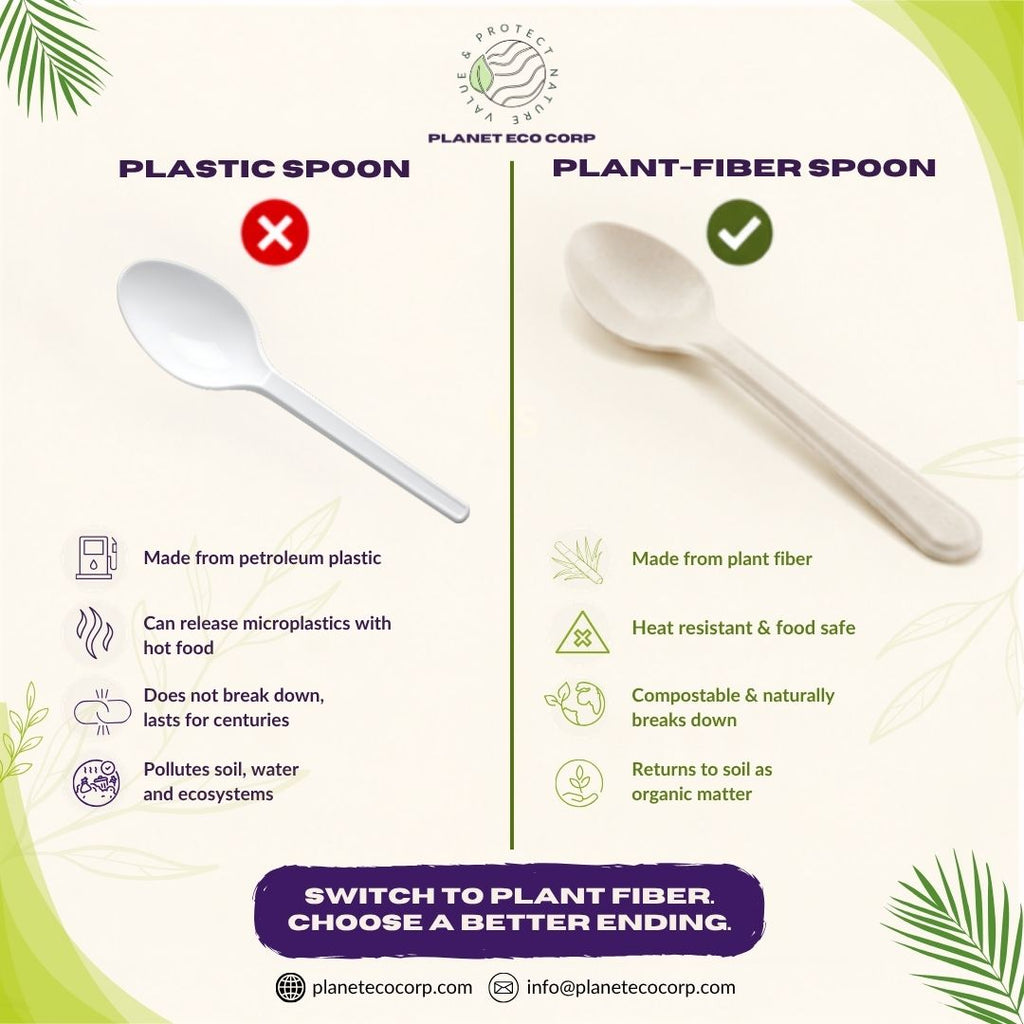 Planet Eco Corp | Strong Bagasse Table Spoons | Compostable, Biodegradable & Plastic-Free