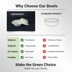 Planet Eco 12 OZ/360 ML Sugarcane Bagasse Bowl – Compostable Disposable Bowl